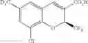 Fig. 13 - COMBINATION OF A CHROMENE COMPOUND AND A SECOND ACTIVE AGENT