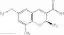 Fig. 15 - COMBINATION OF A CHROMENE COMPOUND AND A SECOND ACTIVE AGENT