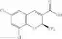 Fig. 16 - COMBINATION OF A CHROMENE COMPOUND AND A SECOND ACTIVE AGENT