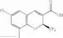 Fig. 17 - COMBINATION OF A CHROMENE COMPOUND AND A SECOND ACTIVE AGENT