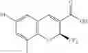 Fig. 18 - COMBINATION OF A CHROMENE COMPOUND AND A SECOND ACTIVE AGENT