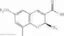 Fig. 20 - COMBINATION OF A CHROMENE COMPOUND AND A SECOND ACTIVE AGENT