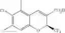 Fig. 22 - COMBINATION OF A CHROMENE COMPOUND AND A SECOND ACTIVE AGENT