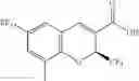 Fig. 25 - COMBINATION OF A CHROMENE COMPOUND AND A SECOND ACTIVE AGENT