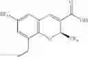 Fig. 26 - COMBINATION OF A CHROMENE COMPOUND AND A SECOND ACTIVE AGENT