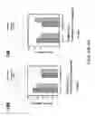 Fig. 24 - NEURODEGENERATIVE DISEASES AND METHODS OF MODELING