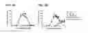 Fig. 09 - METHODS AND COMPOSITIONS FOR DETERMINING RESISTANCE TO ANDROGEN RECEPTOR THERAPY