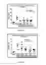Fig. 06 - Methods of treating autoimmune, respiratory and inflammatory disorders by inhalation of roflumilast N-oxide