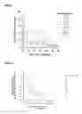 Fig. 02 - METHODS FOR TREATING ATTENTION DEFICIT HYPERACTIVITY DISORDER WITH METHYLPHENIDATE