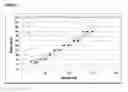 Fig. 03 - METHODS FOR TREATING ATTENTION DEFICIT HYPERACTIVITY DISORDER WITH METHYLPHENIDATE