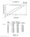 Fig. 14 - Formulations of 2-(4-chlorophenyl)-N-((2-(2,6-dioxopiperidin-3-yl)-1-oxoisoindolin-5-yl)methyl)-2,2-difluoroacetamide