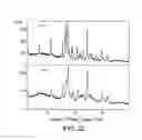 Fig. 23 - Formulations of 2-(4-chlorophenyl)-N-((2-(2,6-dioxopiperidin-3-yl)-1-oxoisoindolin-5-yl)methyl)-2,2-difluoroacetamide