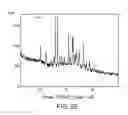 Fig. 26 - Formulations of 2-(4-chlorophenyl)-N-((2-(2,6-dioxopiperidin-3-yl)-1-oxoisoindolin-5-yl)methyl)-2,2-difluoroacetamide