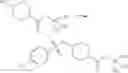 Fig. 341 - USE OF ANTHELMINTIC AGENTS AGAINST DIROFILARIA IMMITIS