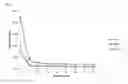 Fig. 03 - Long acting injectable formulations