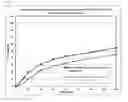 Fig. 05 - Long acting injectable formulations