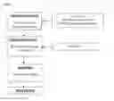 Fig. 10 - Long acting injectable formulations