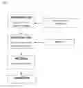 Fig. 12 - Long acting injectable formulations
