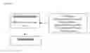 Fig. 15 - Long acting injectable formulations