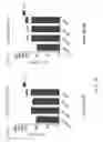 Fig. 06 - Unit dose of a cis-imidazoline for treating an osteoarthritic joint by removing senescent cells