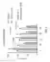 Fig. 09 - Unit dose of a cis-imidazoline for treating an osteoarthritic joint by removing senescent cells