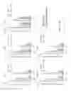 Fig. 10 - Unit dose of a cis-imidazoline for treating an osteoarthritic joint by removing senescent cells