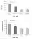 Fig. 71 - Unit dose of a cis-imidazoline for treating an osteoarthritic joint by removing senescent cells