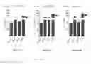 Fig. 05 - METHODS AND COMPOSITIONS FOR KILLING SENESCENT CELLS AND FOR TREATING SENESCENCE-ASSOCIATED DISEASES AND DISORDERS