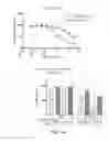 Fig. 35 - METHODS AND COMPOSITIONS FOR KILLING SENESCENT CELLS AND FOR TREATING SENESCENCE-ASSOCIATED DISEASES AND DISORDERS
