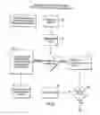 Fig. 07 - Method of therapeutic administration of DHE to enable rapid relief of migraine while minimizing side effect profile