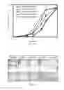 Fig. 08 - Modified albumin microbubble and method of making the same