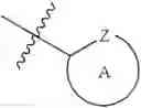 Fig. 10 - Treatment of autoimmune disease