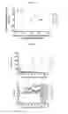 Fig. 06 - INTERMITTENT DOSING OF MDM2 INHIBITOR