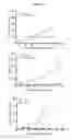 Fig. 14 - INTERMITTENT DOSING OF MDM2 INHIBITOR