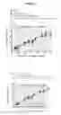 Fig. 16 - INTERMITTENT DOSING OF MDM2 INHIBITOR