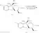 Fig. 46 - Inhibitors of beta-secretase