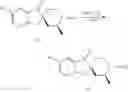 Fig. 54 - Inhibitors of beta-secretase