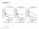 Fig. 05 - METHODS AND COMPOSITIONS FOR TREATMENT OF HER-POSITIVE CANCERS