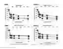 Fig. 08 - METHODS AND COMPOSITIONS FOR TREATMENT OF HER-POSITIVE CANCERS