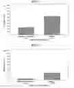 Fig. 02 - Pharmaceutical composition for treating ulcerative colitis