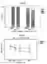 Fig. 04 - Pharmaceutical composition for treating ulcerative colitis