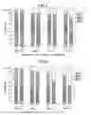 Fig. 05 - Pharmaceutical composition for treating ulcerative colitis