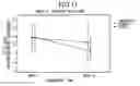 Fig. 07 - Pharmaceutical composition for treating ulcerative colitis