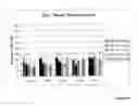 Fig. 12 - BIARYL COMPOSITIONS AND METHODS FOR MODULATING A KINASE CASCADE