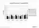 Fig. 13 - BIARYL COMPOSITIONS AND METHODS FOR MODULATING A KINASE CASCADE