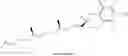 Fig. 12 - ADMINISTRATION OF BENZODIAZEPINE COMPOSITIONS
