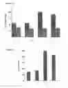 Fig. 02 - COMPOSITIONS AND METHODS FOR TREATING HYPERPROLIFERATIVE EPIDERMAL DISEASES