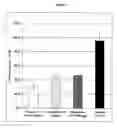 Fig. 04 - COMPOSITIONS AND METHODS FOR TREATING HYPERPROLIFERATIVE EPIDERMAL DISEASES