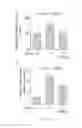Fig. 03 - Compositions and methods of treating diabetic retinopathy