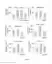 Fig. 04 - Compositions and methods of treating diabetic retinopathy